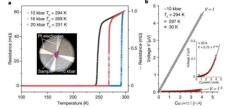 a16z合伙人：稳定币为何能颠覆跨境支付？
