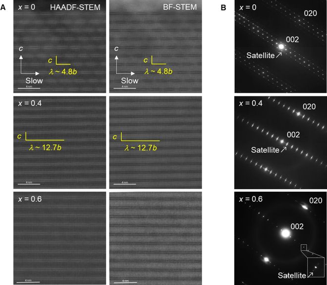球盟会：超导体隐藏的秘密：超导体揭秘物理学的新篇章(图3)