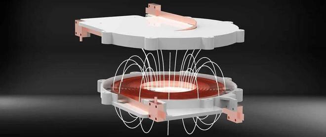 球盟会：什么是室温超导？为何各国争先恐后研究能改变人类生活吗？(图3)