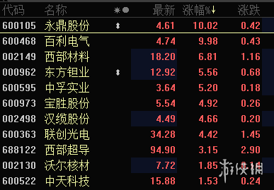 室温超导概念是什么 美国研究团队宣称突破常温超导技术(图2)