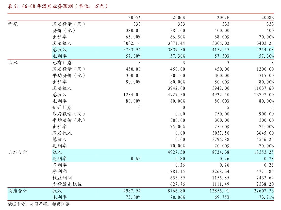 永鼎股份：永鼎股份关于公司近期经营情况的公告(图2)
