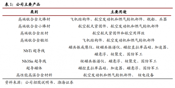 “室温超导”热度持续发酵(图2)