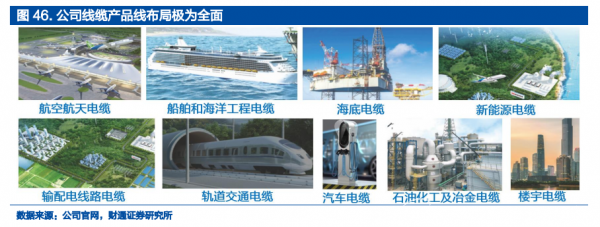 “室温超导”热度持续发酵(图3)