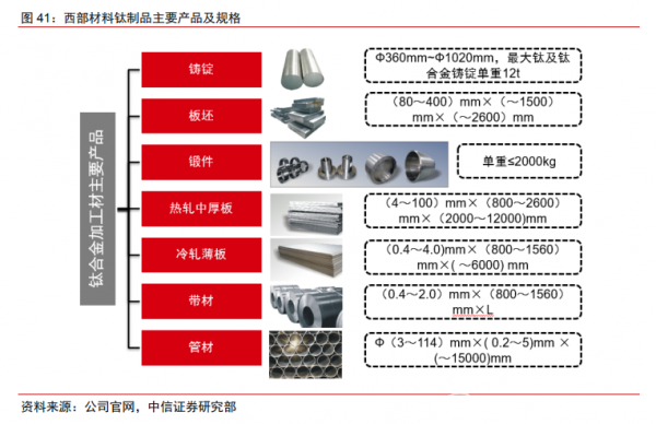 “室温超导”热度持续发酵(图5)