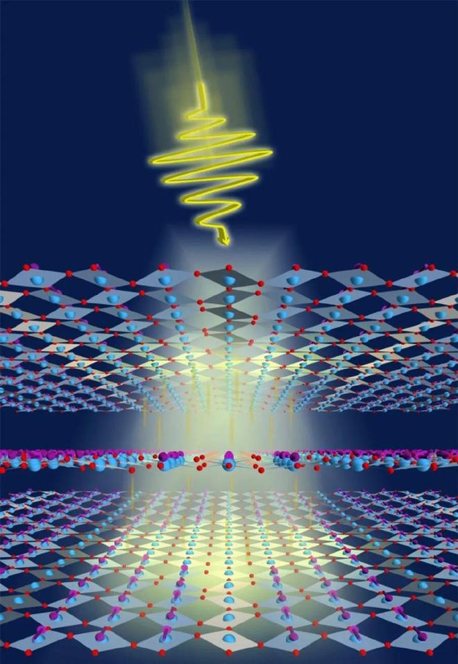 球盟会：“不靠谱”的室温超导该如何实现？(图7)