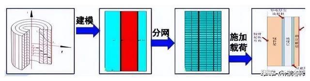 高温超导电缆在临界温度上有何特点？如何提高列车的行驶速度？(图12)