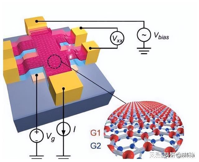 高温超导电缆在临界温度上有何特点？如何提高列车的行驶速度？(图20)