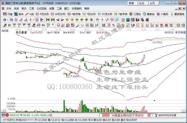 颠覆传统 全球首条高温超导电缆年内挂网送电