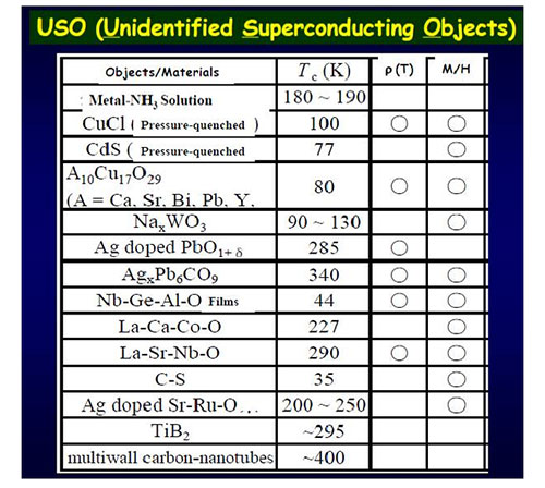 为实现科技自立自强贡献聪明才智