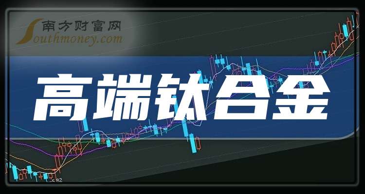 2025年高端钛合金龙头股名单来啦干货满满！（9月30日）(图1)