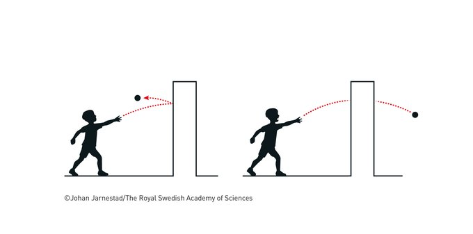 小球穿墙而过诺奖看见“量子革命”(图2)