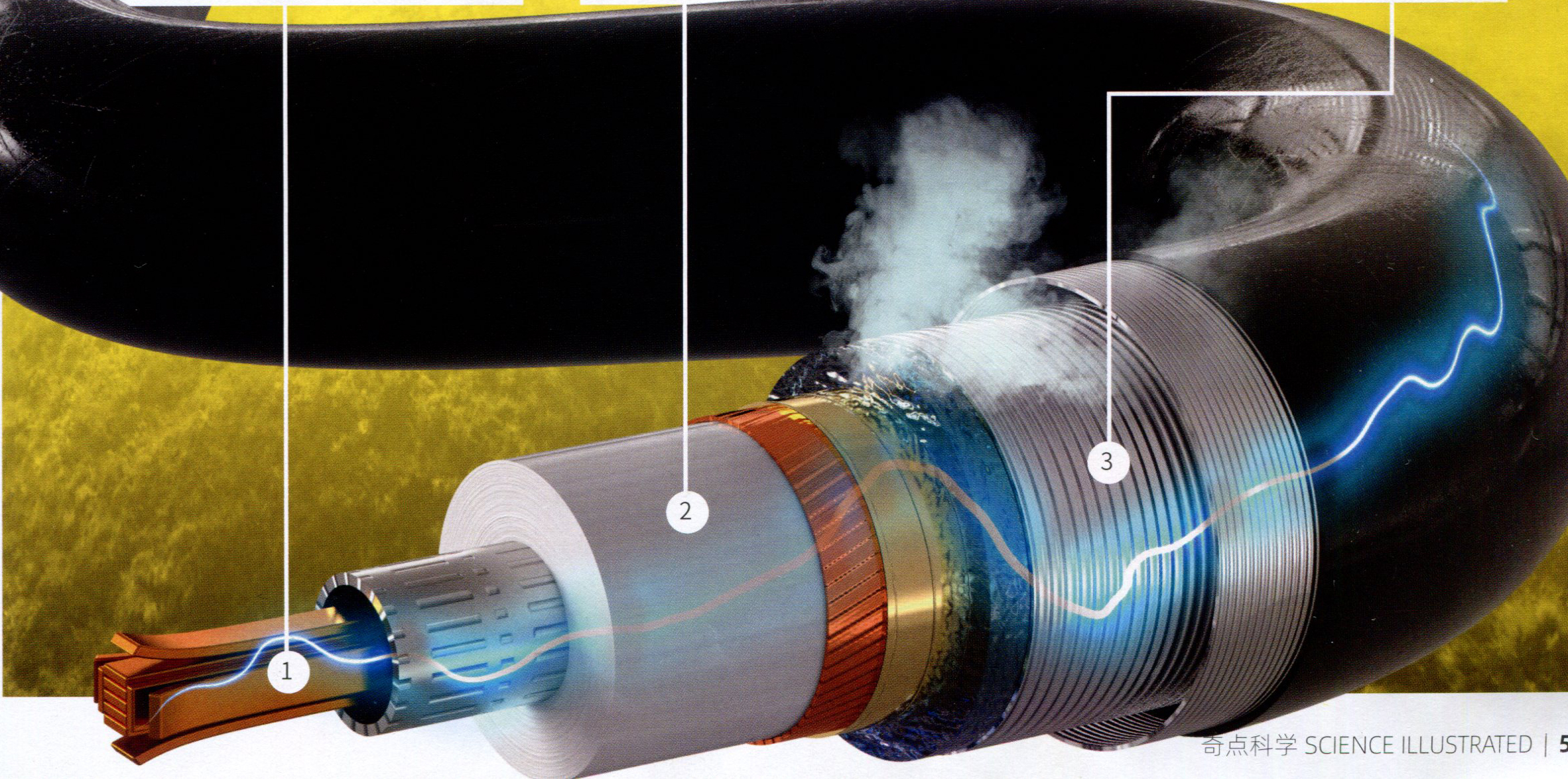 超导电缆5兄弟谁是真龙头(图1)