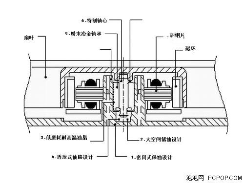 充电最新资讯-快科技--科技改变未来