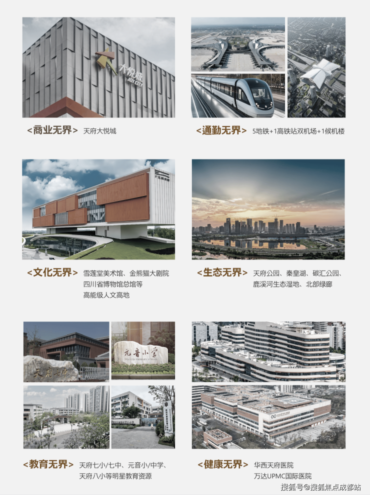 成都【中海翡悦天华】售楼处电话年末限时优惠!查询12月最新售价_户型图及房价走势(图2)