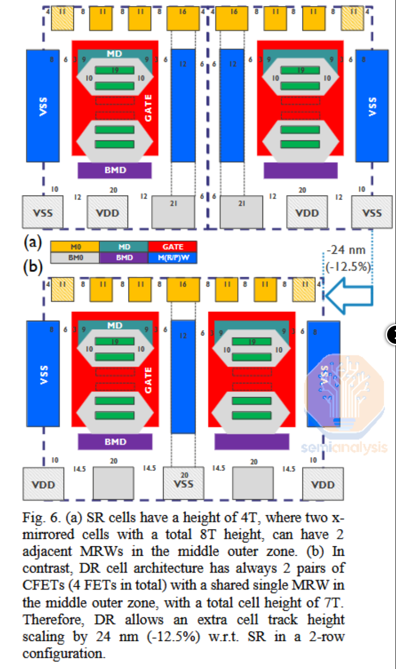 【头条】特朗普对华再加征10%关税PC巨头裁员2000人！捷扬微电子完成B轮亿元级融资；国内GPU独角兽IPO前裁员(图7)