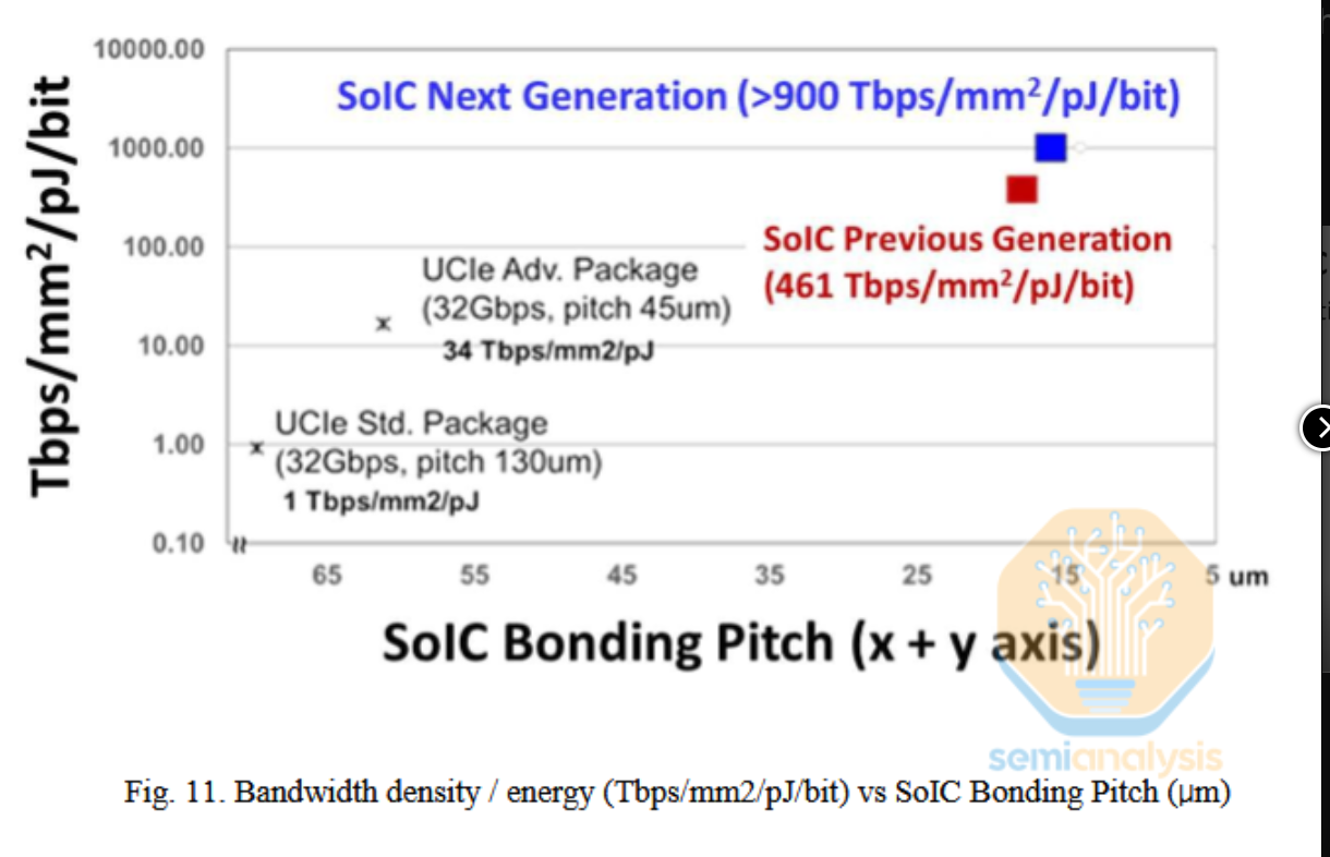 【头条】特朗普对华再加征10%关税PC巨头裁员2000人！捷扬微电子完成B轮亿元级融资；国内GPU独角兽IPO前裁员(图17)