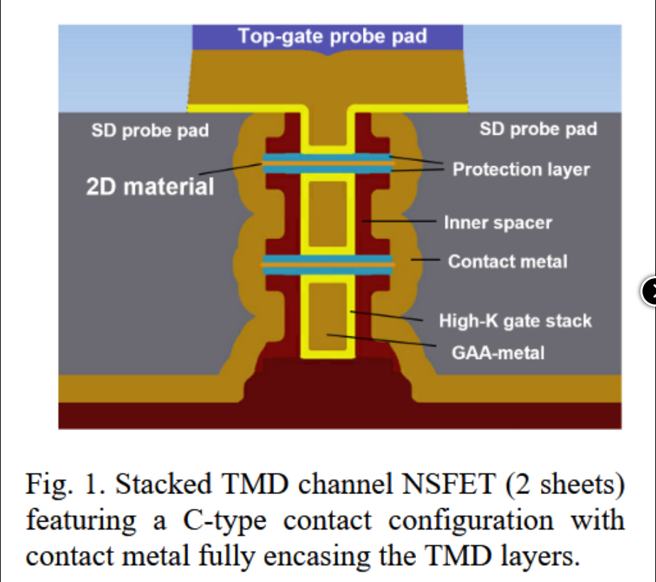 【头条】特朗普对华再加征10%关税PC巨头裁员2000人！捷扬微电子完成B轮亿元级融资；国内GPU独角兽IPO前裁员(图19)