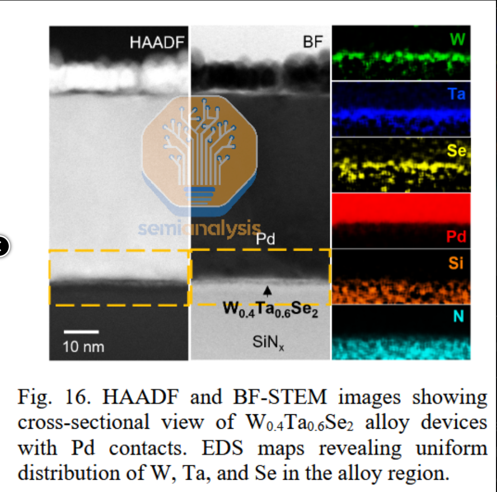 【头条】特朗普对华再加征10%关税PC巨头裁员2000人！捷扬微电子完成B轮亿元级融资；国内GPU独角兽IPO前裁员(图20)