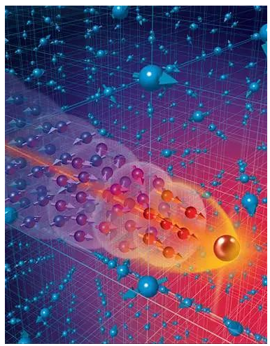 韩国人的室温超导靠谱吗？