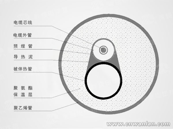球盟会：储能产业全景透视：9家核心企业战略布局与价值重估(图1)