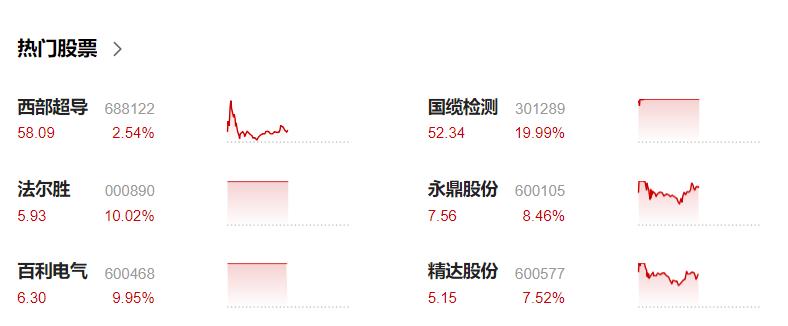 球盟会：韩国室温超导研究引发全球围观：论文或撤回