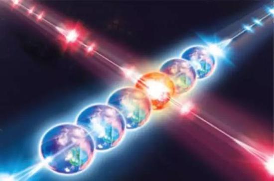 全球与中国量子通信行业创新模式分析报告