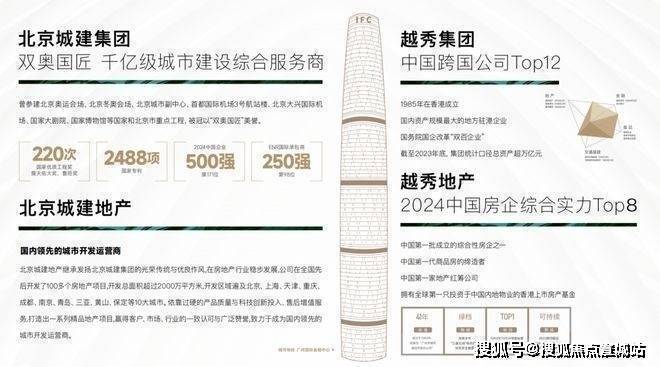 2026聚焦：上海杨浦区【翎翠滨江】售楼处电话地址【翎翠滨江】户型价格楼盘详情最新销售动态 @上海购房政策@外地人在如何买房(图2)