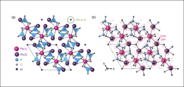 球盟会入口：韩国“室温超导”材料是真是假？美顶尖实验室研究称“理论可行”(图3)