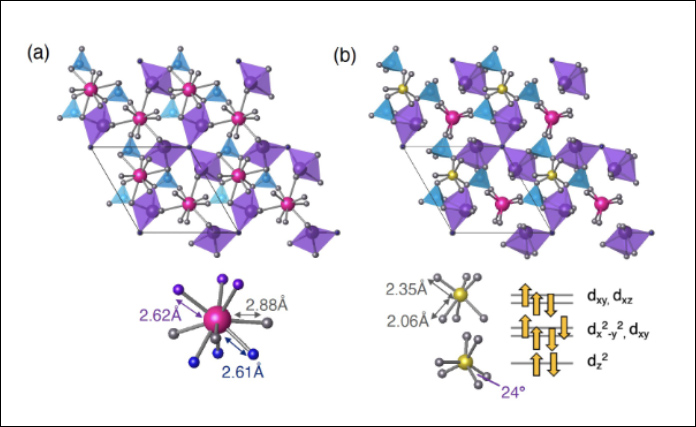 球盟会入口：韩国“室温超导”材料是真是假？美顶尖实验室研究称“理论可行”(图2)