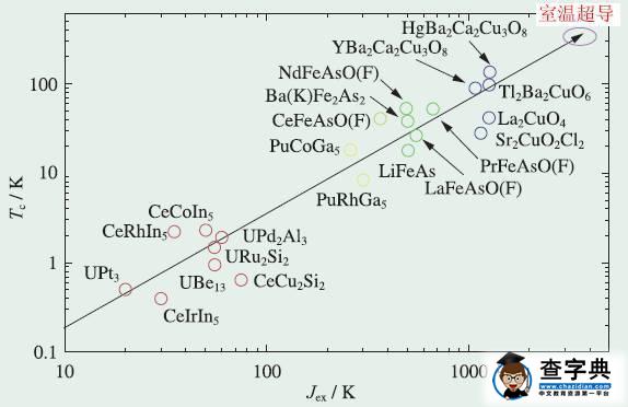 评测家电智慧生活频道_天极网