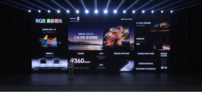球盟会：海信RGB-Mini LED迎影游旗舰E8S新品开启换代风暴击碎行业质疑