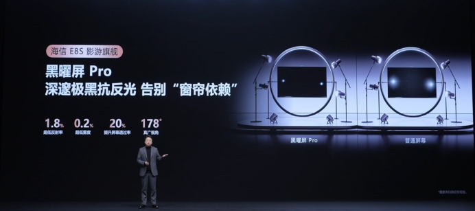 球盟会：海信RGB-Mini LED迎影游旗舰E8S新品开启换代风暴击碎行业质疑(图6)