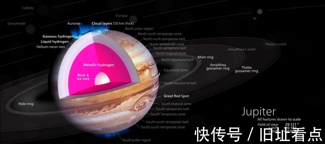 西部超导股价跌512%易方达基金旗下1只基金位居十大流通股东持有164391万股浮亏损失757841万元