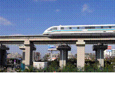 磁悬浮列车的原理如图所示(图3)