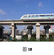 磁悬浮列车的原理如图所示(图5)