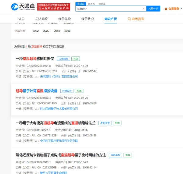 球盟会：国内公司抢注室温超导商标被驳回 投资人：太好炒作了(图3)
