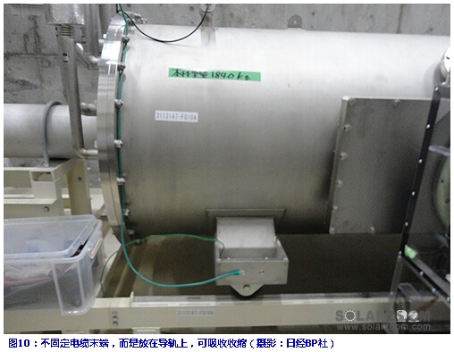 2026行业研究系列-超导材料行业产业链研究报告：高温超导规模化落地核聚变打开材料新纪元