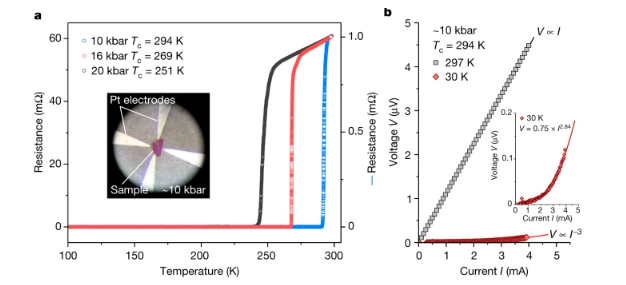 球盟会：Nature21
