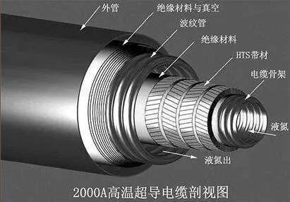 球盟会：经济·科技--人民网