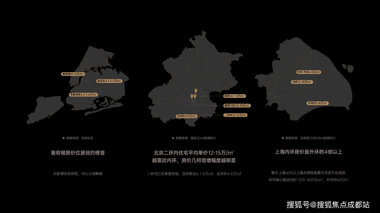 成都【邦泰藏锦】售楼处电线月最新房价及热销户型图春节优惠限时享了解楼盘详情。