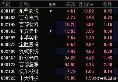 新春特辑丨全球新材料领域2025年发展态势及2026年趋势展望