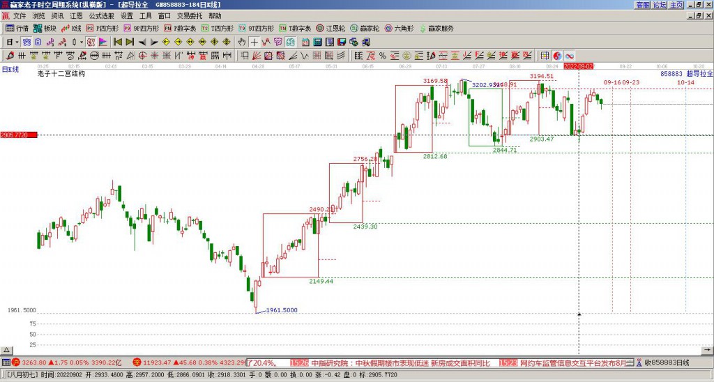 球盟会：中国A股：“超导概念”龙头股只看这7只!(图1)