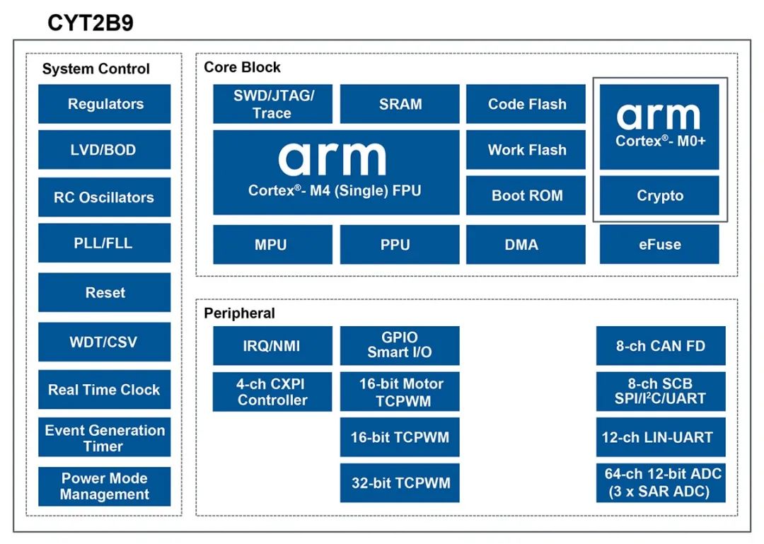 前瞻全球产业早报：中国国家创新指数升至世界第9(图1)
