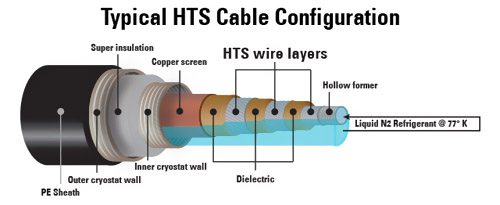 广州市明兴电缆有限公司