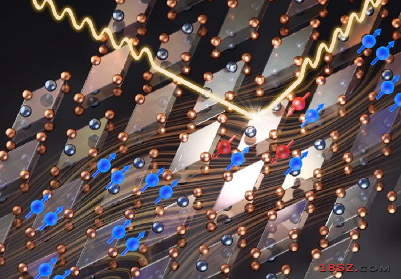 韩国称合成首个室温常压超导体 中国等国际相关概念股暴涨(图3)