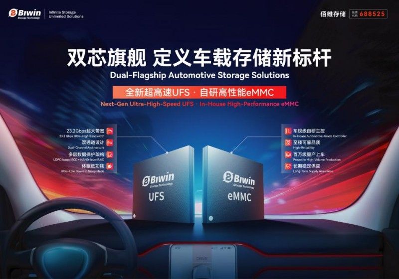 球盟会入口：荣膺年度影响力汽车芯片大奖佰维存储全场景车规矩阵亮相北京车展(图1)