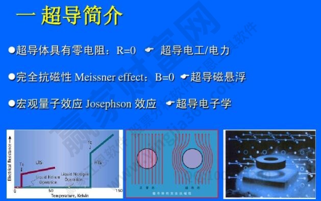 常温超导概念龙头股汇总以及常温超导概念产业情况