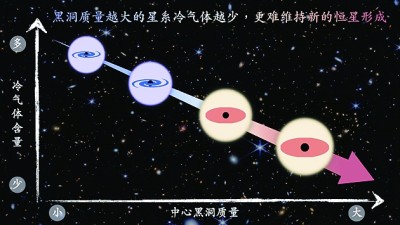 中国核电池突破引爆全球！超长续航背后藏着什么黑科技？