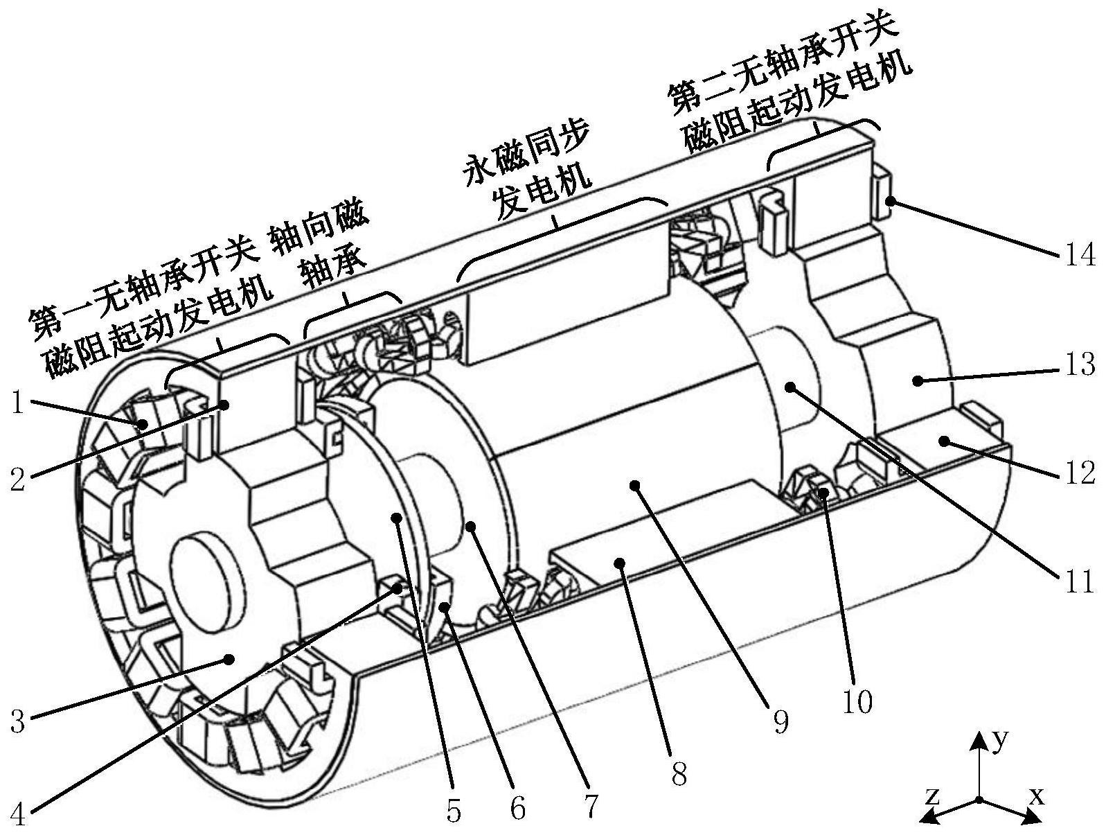 磁悬浮列车的工作原理