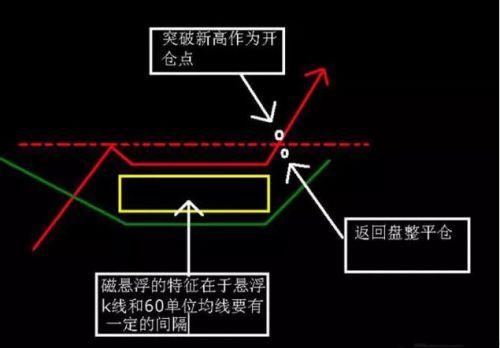 冰球突破最新网站入口(中国)